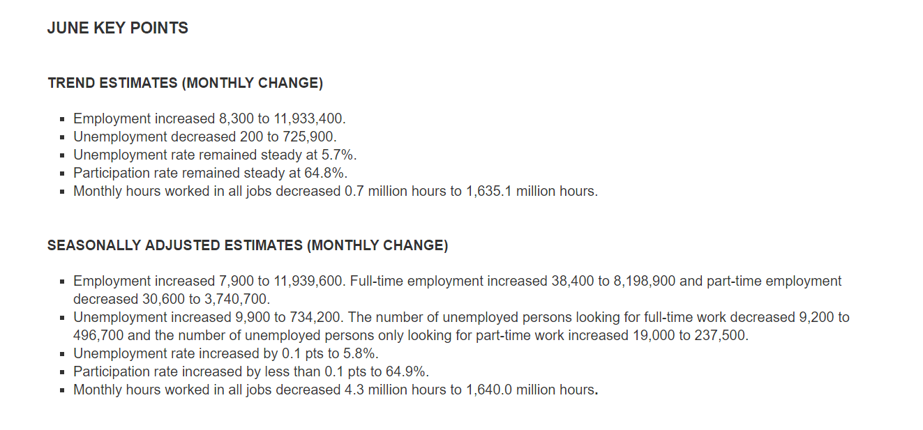 June Labour force Stats 2016 2