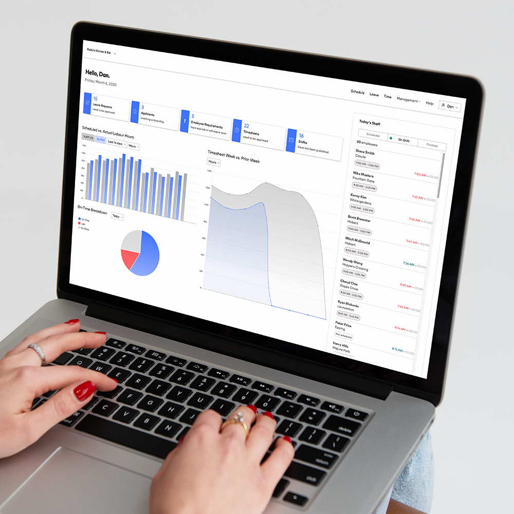 workforce management dashboard