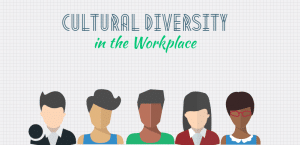 Why Cultural Diversity Benefits the Workplace
