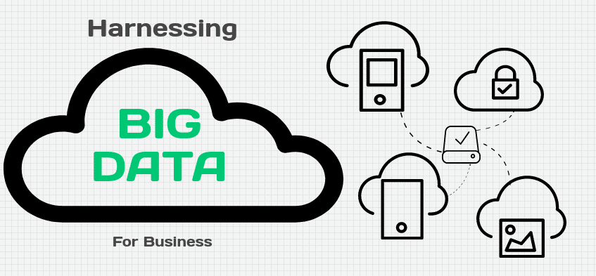 Harnessing big data