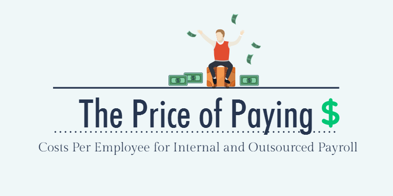 costs-per-employee-internal outsourced payroll